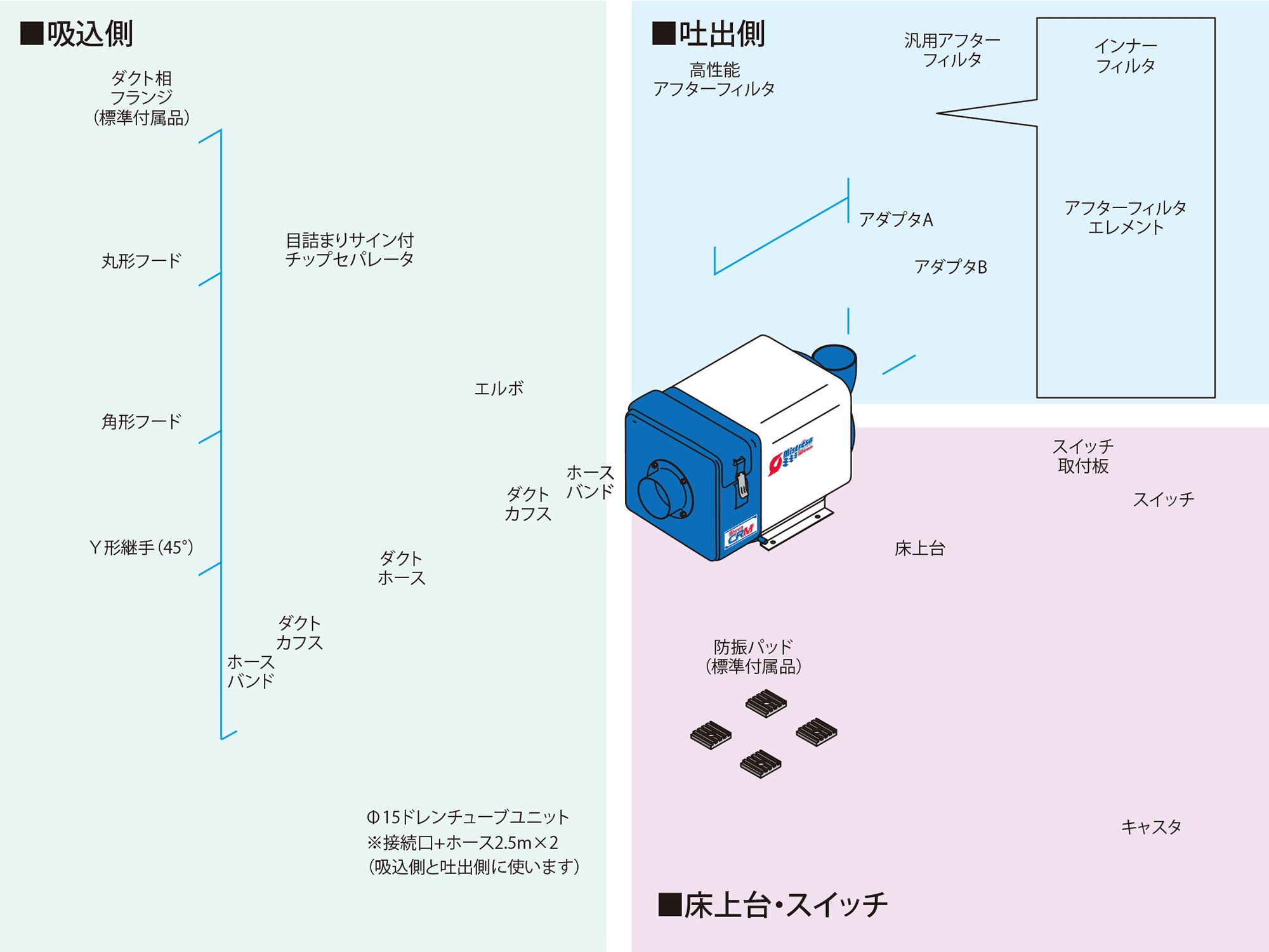 完全送料無料 日本バイリーン エコアルファ 610×305×290 VZE-90M-28H